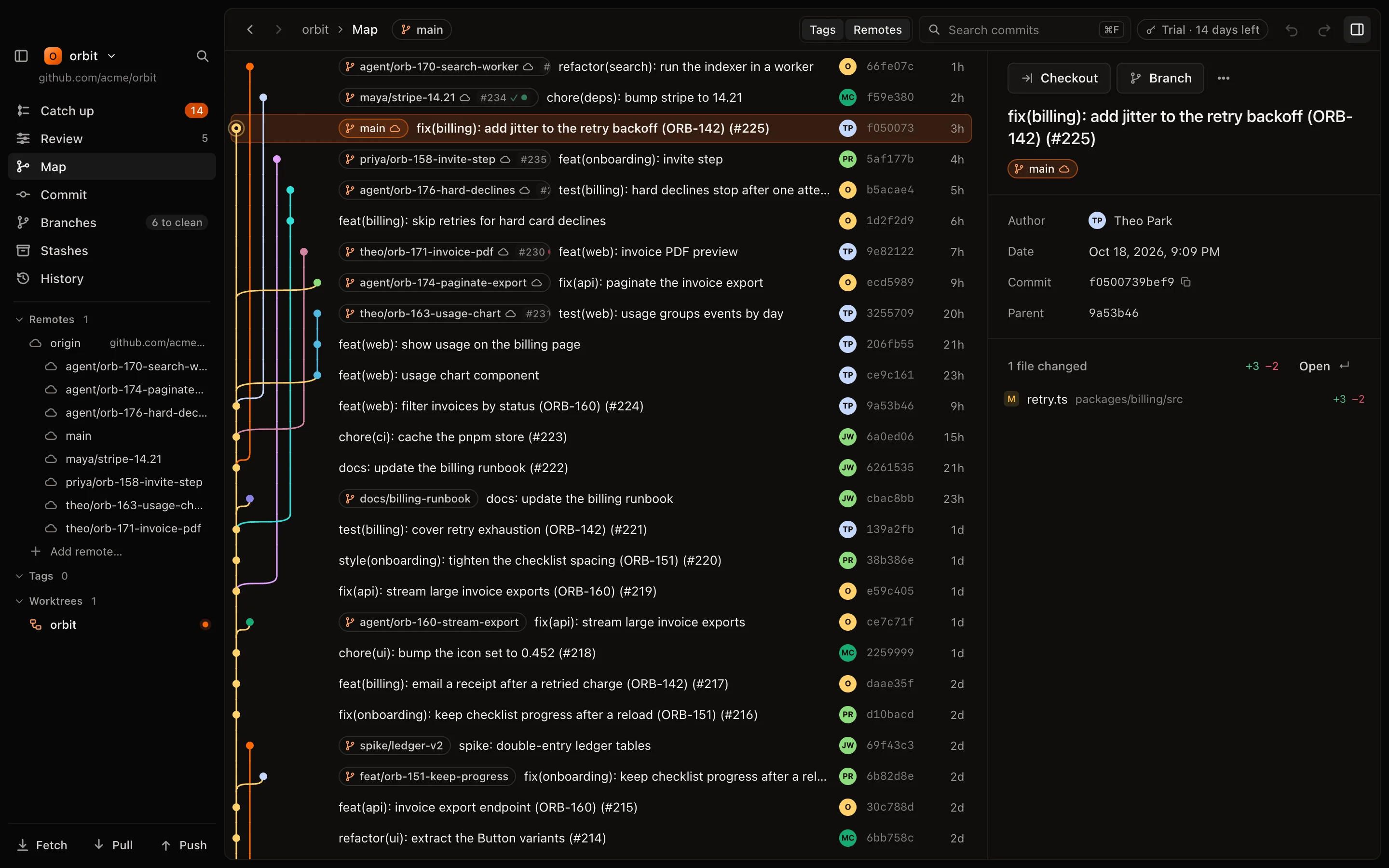 The Map: every branch and worktree on one commit graph